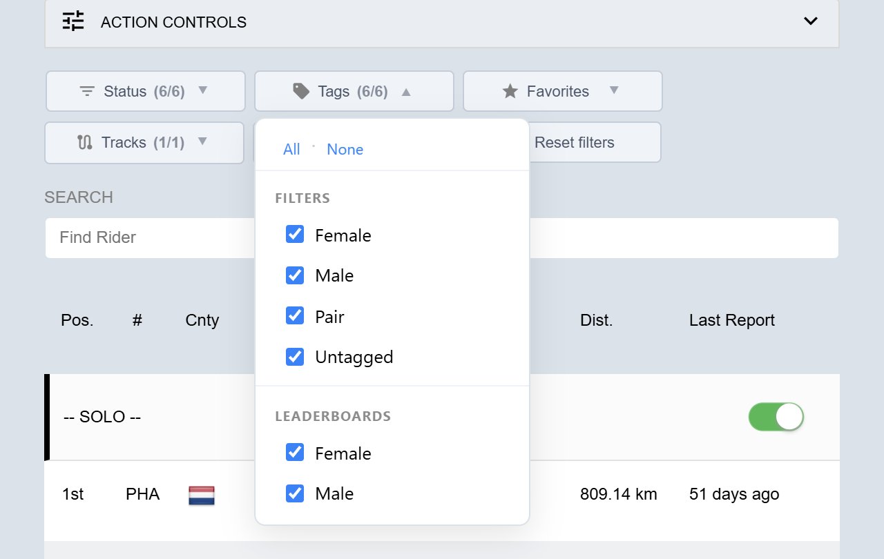 The Tags filter list open, showing Female, Male, Pair and Untagged under Filters, and Female and Male under Leaderboards, all ticked.
