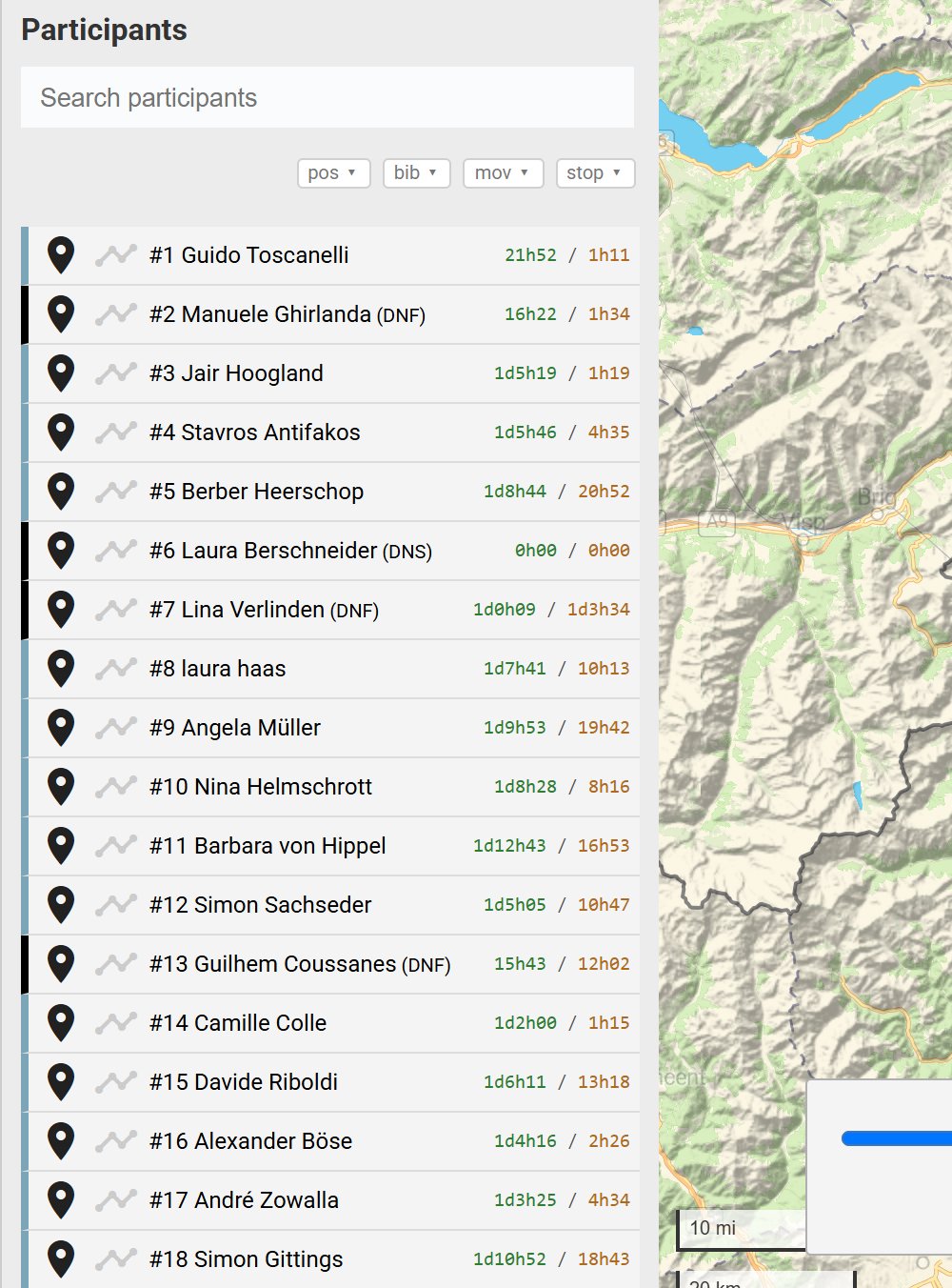 The Participants list in the Replay tab, with a search box, the pos, bib, mov and stop sort buttons, and each rider's moving time in green and stopped time in orange.