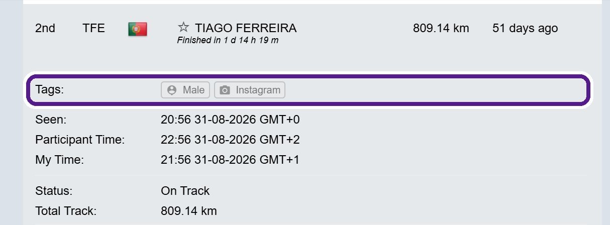 An expanded participant row in the Details panel on Badlands 2026, with the Tags line showing Male and Instagram circled in purple.
