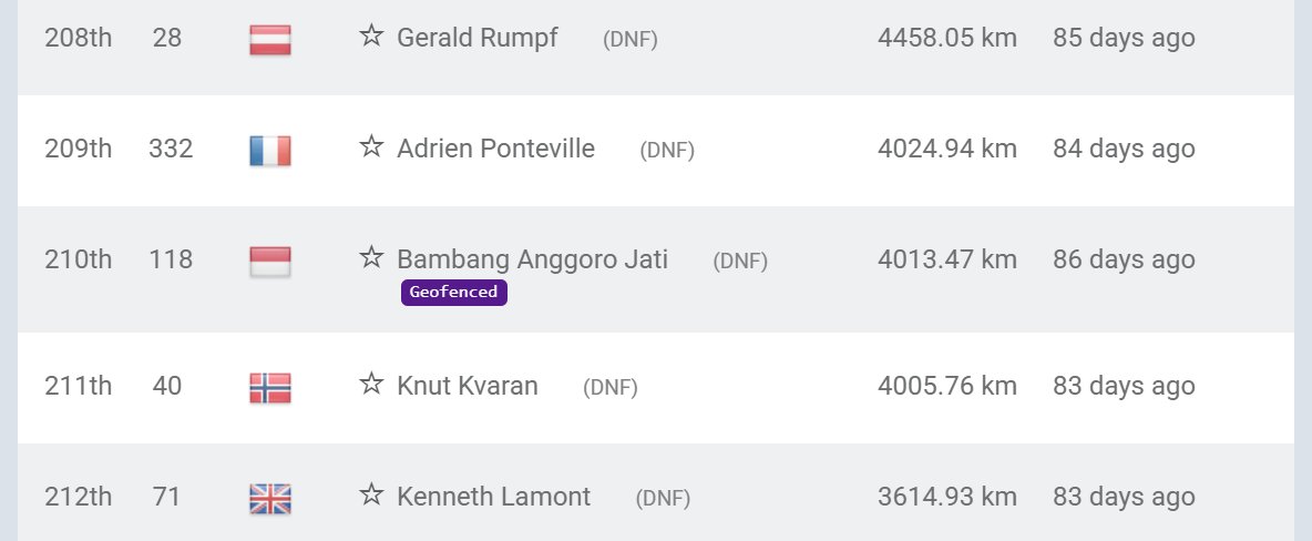 Five rows of the participant list on TCR No12, with a purple Geofenced label under one participant's name.