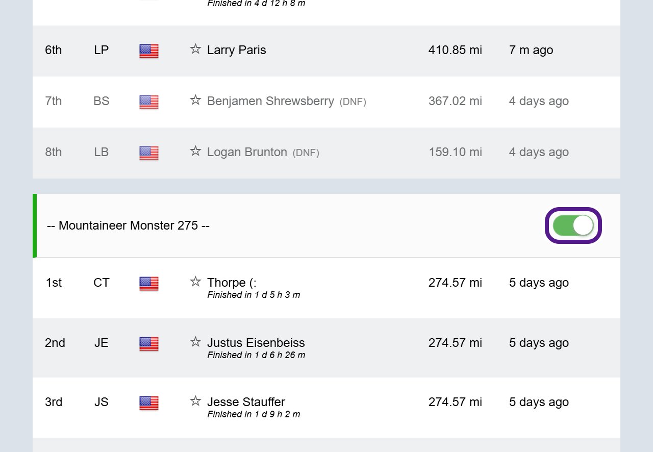 The participant list on Mountaineer Monster 2026, with the heading -- Mountaineer Monster 275 -- marked by a green bar on the left. The green switch on the right of the heading is circled in purple.